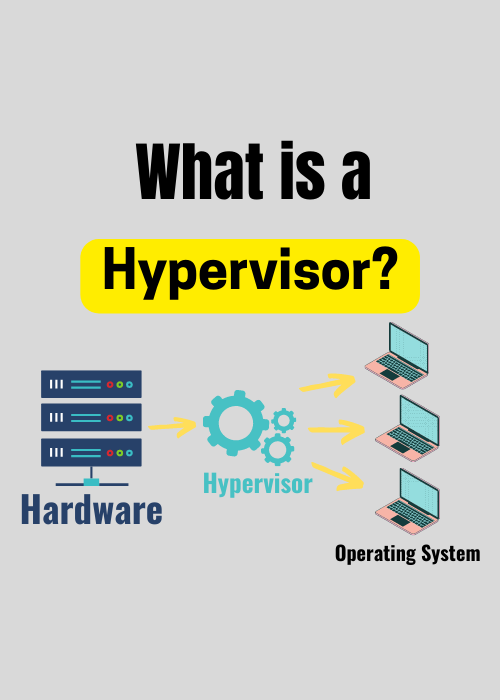 Hypervisor